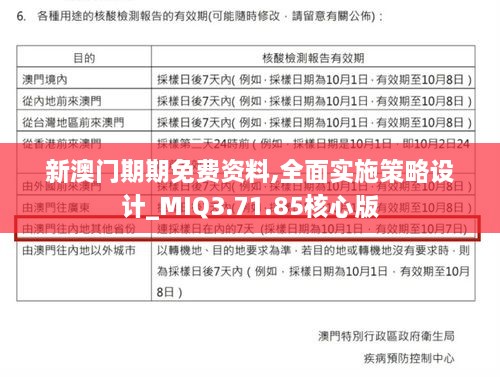 新澳门期期免费资料,全面实施策略设计_MIQ3.71.85核心版