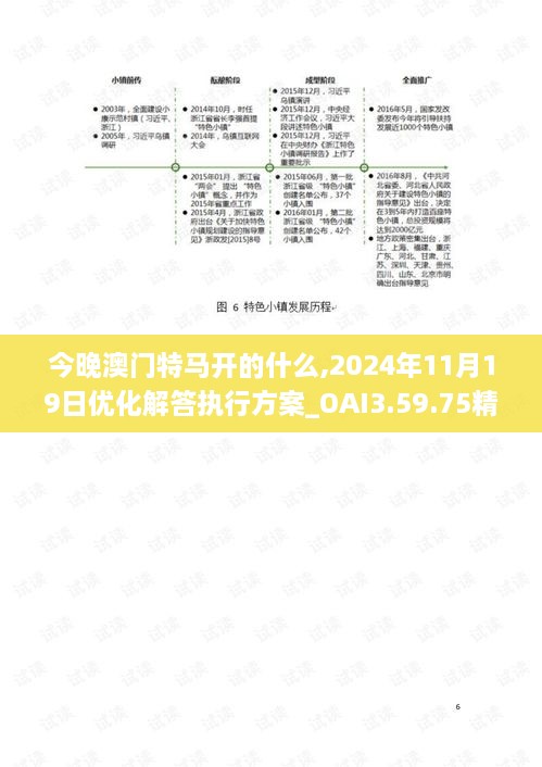 今晚澳门特马开的什么,2024年11月19日优化解答执行方案_OAI3.59.75精简版