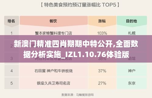 新澳门精准四肖期期中特公开,全面数据分析实施_IZL1.10.76体验版