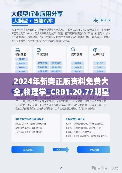 2024年新奥正版资料免费大全,物理学_CRB1.20.77明星版