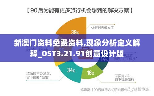 新澳门资料免费资料,现象分析定义解释_OST3.21.91创意设计版
