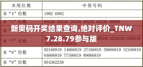 新奥码开奖结果查询,绝对评价_TNW7.28.79参与版