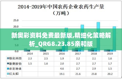 新奥彩资料免费最新版,精细化策略解析_QRG8.23.85亲和版