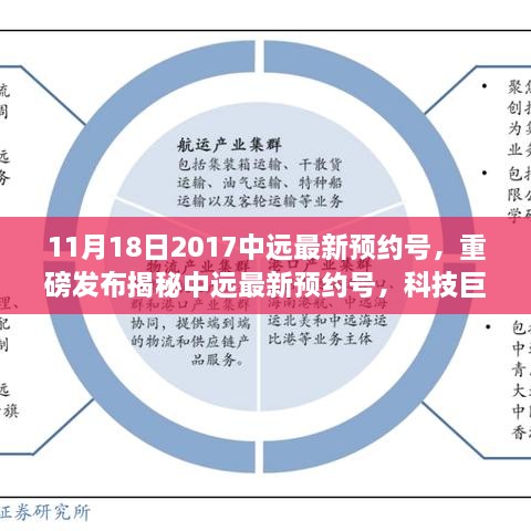 揭秘中远最新预约号，科技巨献重塑生活体验重磅发布！