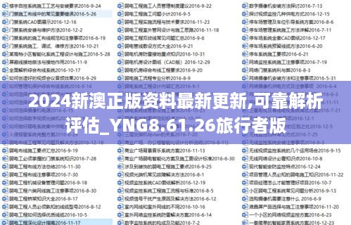 2024新澳正版资料最新更新,可靠解析评估_YNG8.61.26旅行者版