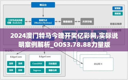 2024澳门特马今晚开奖亿彩网,实际说明案例解析_OOS3.78.88力量版