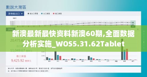 新澳最新最快资料新澳60期,全面数据分析实施_WOS5.31.62Tablet