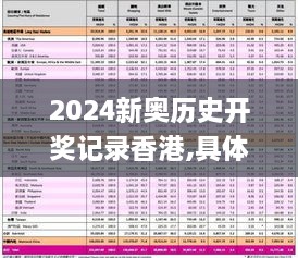 2024新奥历史开奖记录香港,具体操作解答解释技巧_XMX5.13.68零售版