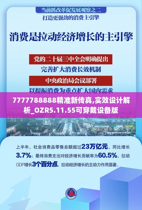 7777788888精准新传真,实效设计解析_OZR5.11.55可穿戴设备版