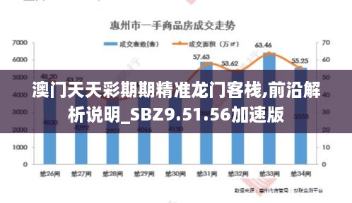 澳门天天彩期期精准龙门客栈,前沿解析说明_SBZ9.51.56加速版