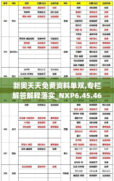 新奥天天免费资料单双,专栏解答解释落实_NXP6.45.46颠覆版