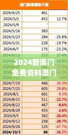 2024新澳门免费资料澳门钱庄,广泛评估方法说明_GMF2.60.38高清晰度版