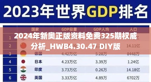 2024年新奥正版资料免费325期权威分析_HWB4.30.47 DIY版