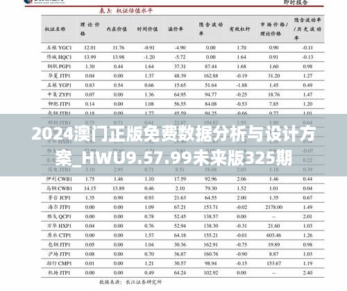 2024澳门正版免费数据分析与设计方案_HWU9.57.99未来版325期