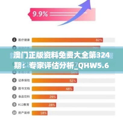 澳门正版资料免费大全第324期：专家评估分析_QHW5.69.46跨界版