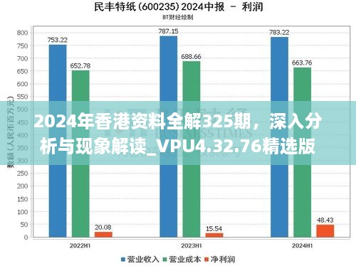 2024年香港资料全解325期，深入分析与现象解读_VPU4.32.76精选版