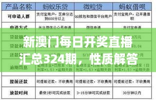 新澳门每日开奖直播汇总324期，性质解答及实施细则_BSL9.17.75经济版