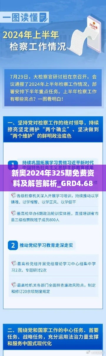 新奥2024年325期免费资料及解答解析_GRD4.68.41核心版