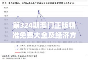 第324期澳门正版精准免费大全及经济方案分析_URJ7.62.82互助版