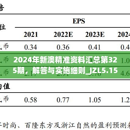 2024年新澳精准资料汇总第325期，解答与实施细则_JZL5.15.97神念境