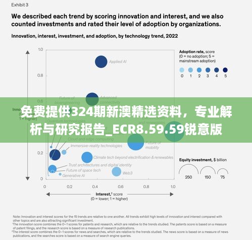 免费提供324期新澳精选资料，专业解析与研究报告_ECR8.59.59锐意版