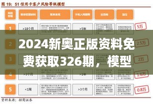 2024新奥正版资料免费获取326期，模型解析解答方案_CYF6.15.32珍藏版