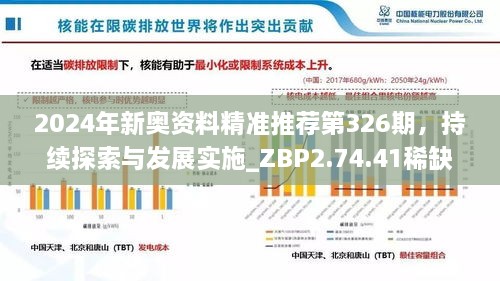 2024年新奥资料精准推荐第326期，持续探索与发展实施_ZBP2.74.41稀缺版本