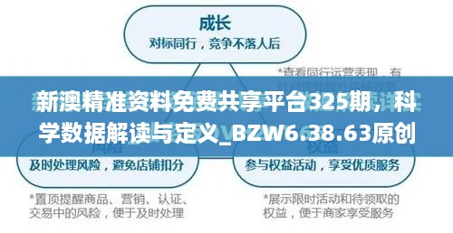 新澳精准资料免费共享平台325期，科学数据解读与定义_BZW6.38.63原创版