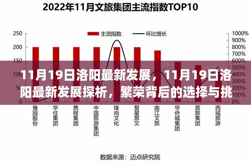 繁荣背后的选择与挑战，洛阳最新发展探析