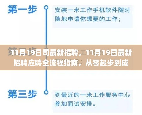 从零起步到成功入职，最新招聘应聘全流程指南（11月19日版）