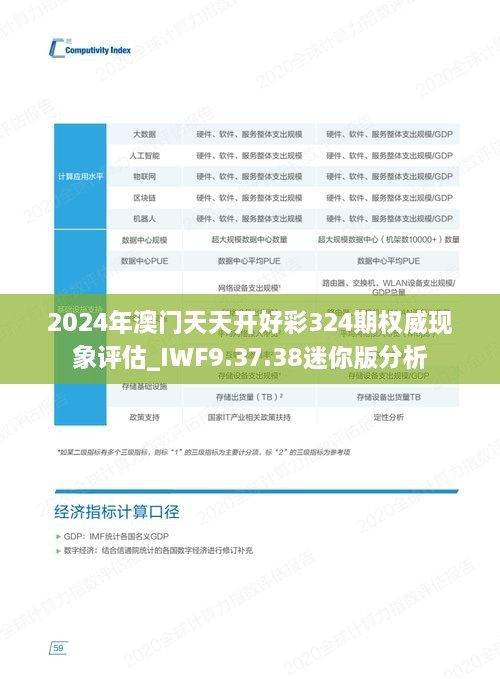 2024年澳门天天开好彩324期权威现象评估_IWF9.37.38迷你版分析