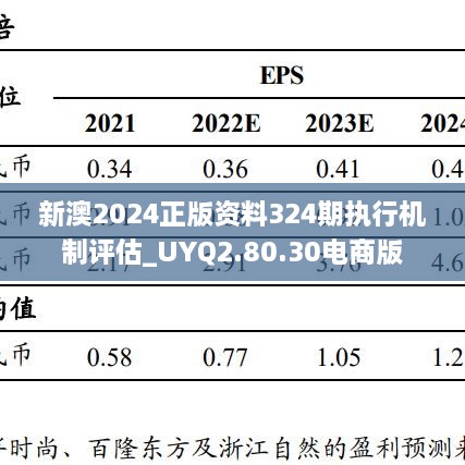 新澳2024正版资料324期执行机制评估_UYQ2.80.30电商版