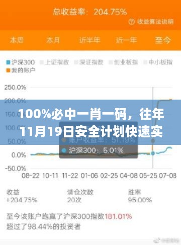 100%必中一肖一码，往年11月19日安全计划快速实施_KFR5.65.32理财版