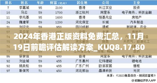 2024年香港正版资料免费汇总，11月19日前瞻评估解读方案_KUQ8.17.80智慧版