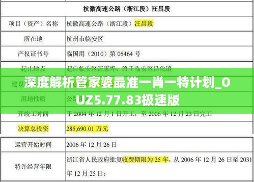 深度解析管家婆最准一肖一特计划_OUZ5.77.83极速版