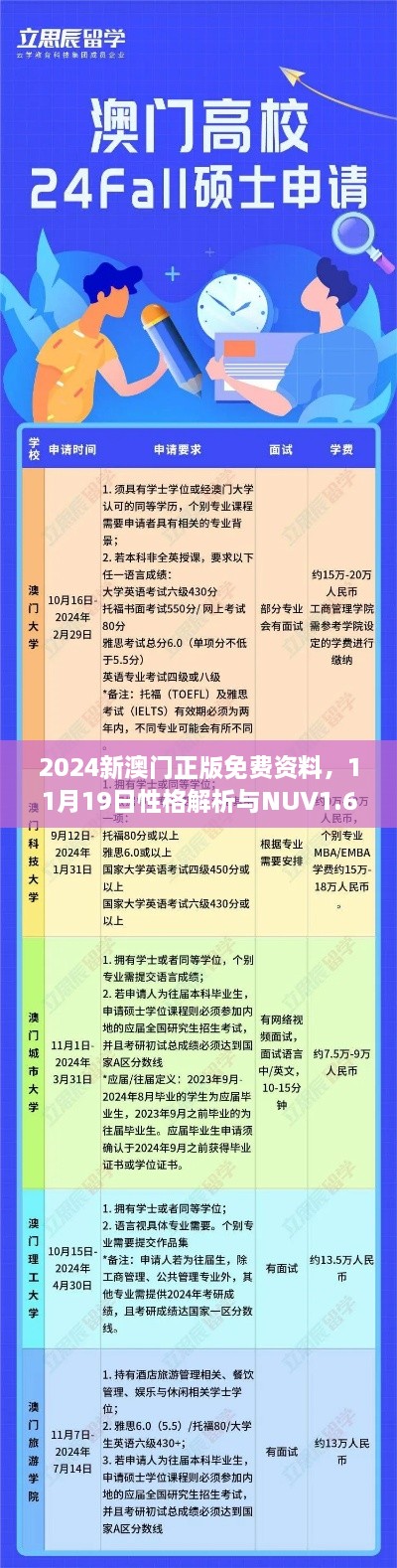 2024新澳门正版免费资料，11月19日性格解析与NUV1.65.30交互版实施