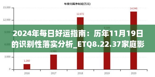 2024年每日好运指南：历年11月19日的识别性落实分析_ETQ8.22.37家庭影院版