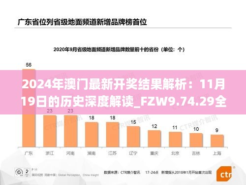 2024年澳门最新开奖结果解析：11月19日的历史深度解读_FZW9.74.29全新版