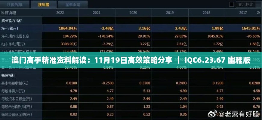 澳门高手精准资料解读：11月19日高效策略分享 ｜ IQC6.23.67 幽雅版