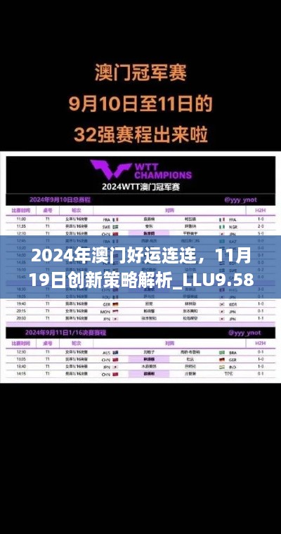 2024年澳门好运连连，11月19日创新策略解析_LLU9.58.59炼髓境