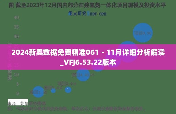 2024新奥数据免费精准061 - 11月详细分析解读_VFJ6.53.22版本