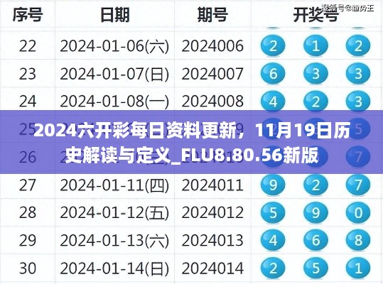 2024六开彩每日资料更新，11月19日历史解读与定义_FLU8.80.56新版