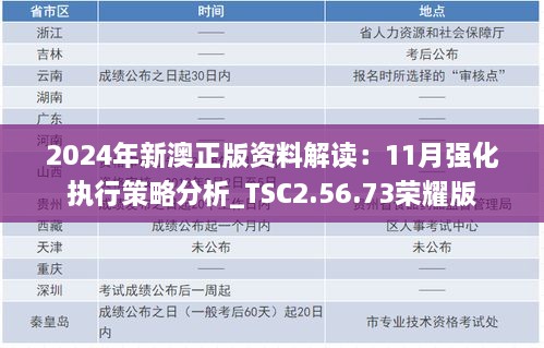 2024年新澳正版资料解读：11月强化执行策略分析_TSC2.56.73荣耀版