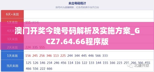 澳门开奖今晚号码解析及实施方案_GCZ7.64.66程序版