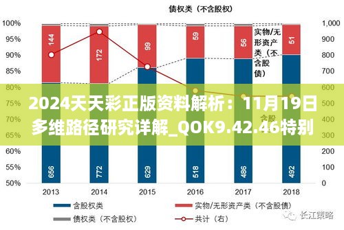 2024天天彩正版资料解析：11月19日多维路径研究详解_QOK9.42.46特别版