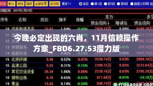 今晚必定出现的六肖，11月信赖操作方案_FBD6.27.53魔力版