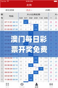 澳门每日彩票开奖免费大全：11月19日历史综合分析_复刻版UCZ8.26.53