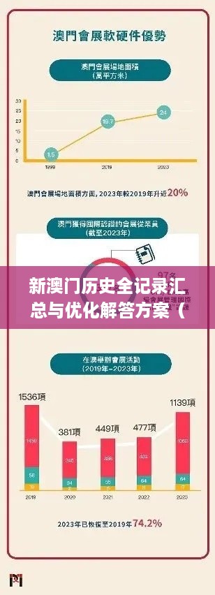 新澳门历史全记录汇总与优化解答方案（11月19日）_GYA7.31.83同步版