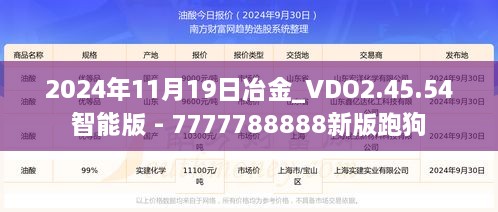 2024年11月19日冶金_VDO2.45.54智能版 - 7777788888新版跑狗