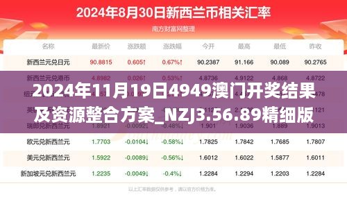 2024年11月19日4949澳门开奖结果及资源整合方案_NZJ3.56.89精细版